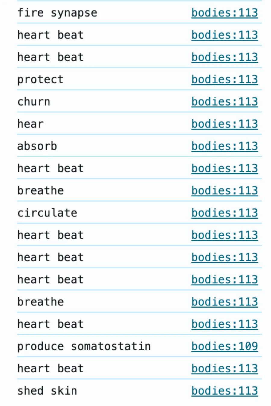bodies Cover Art